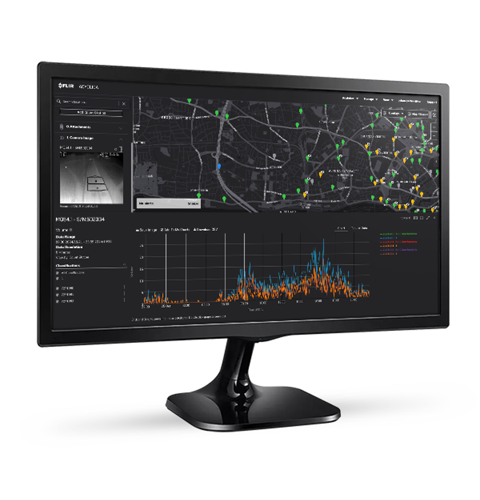 Acyclica by FLIR