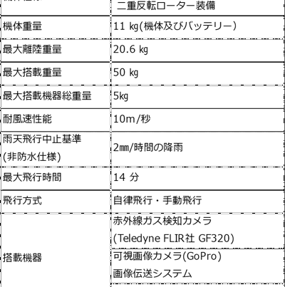 Sankyu-image-10.png