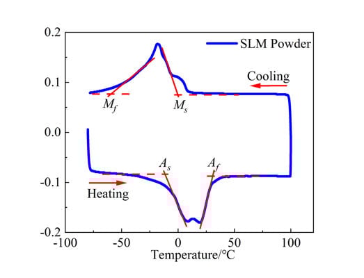 Graph2.jpg