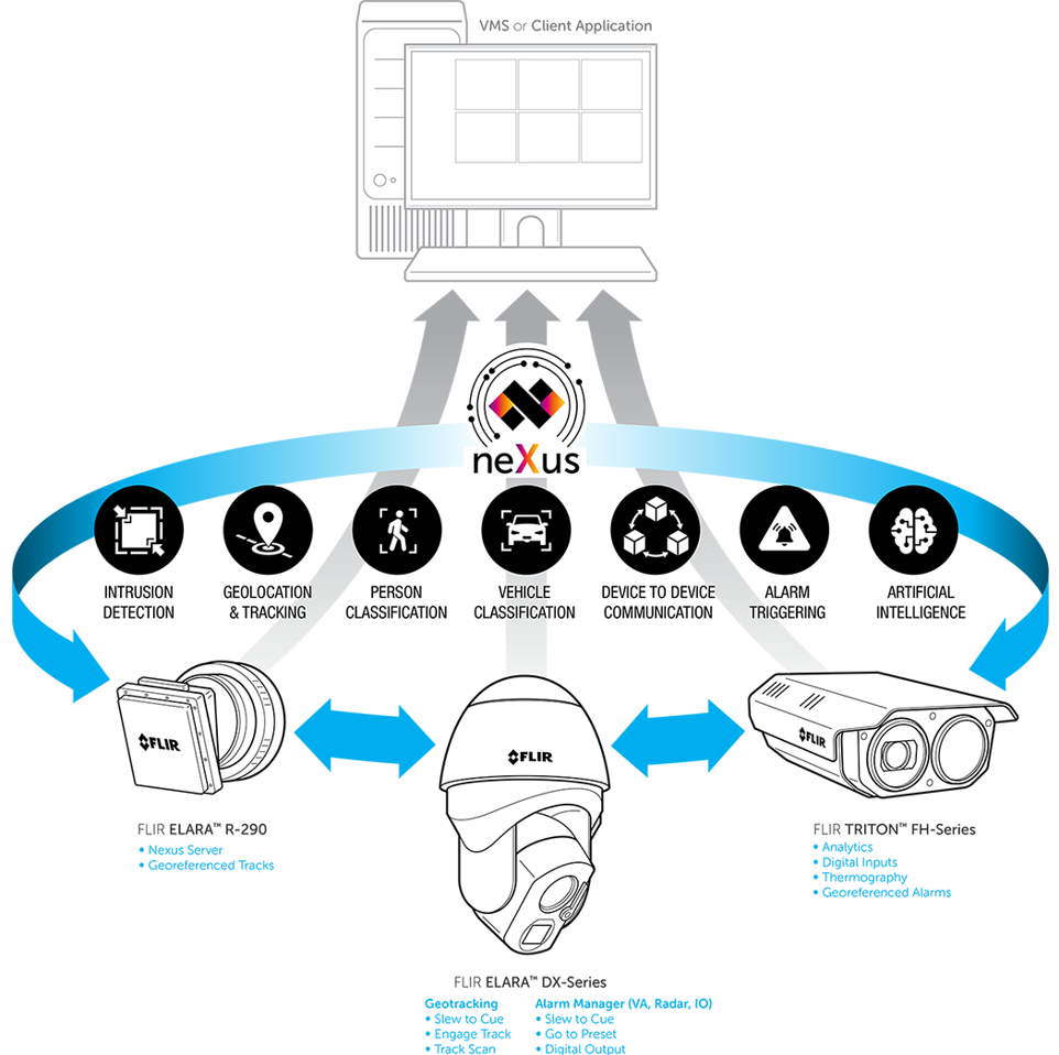 Nexus Diagram.png