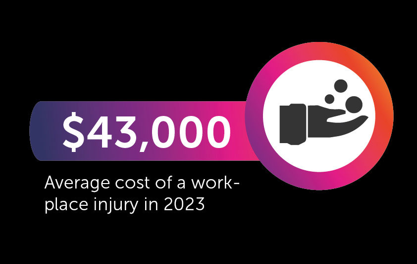 Cost_injury.jpg
