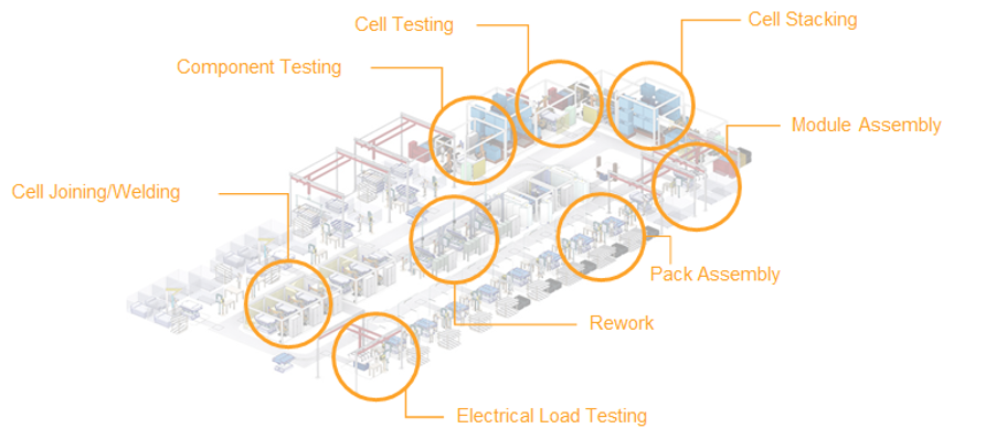 ev battery description.png